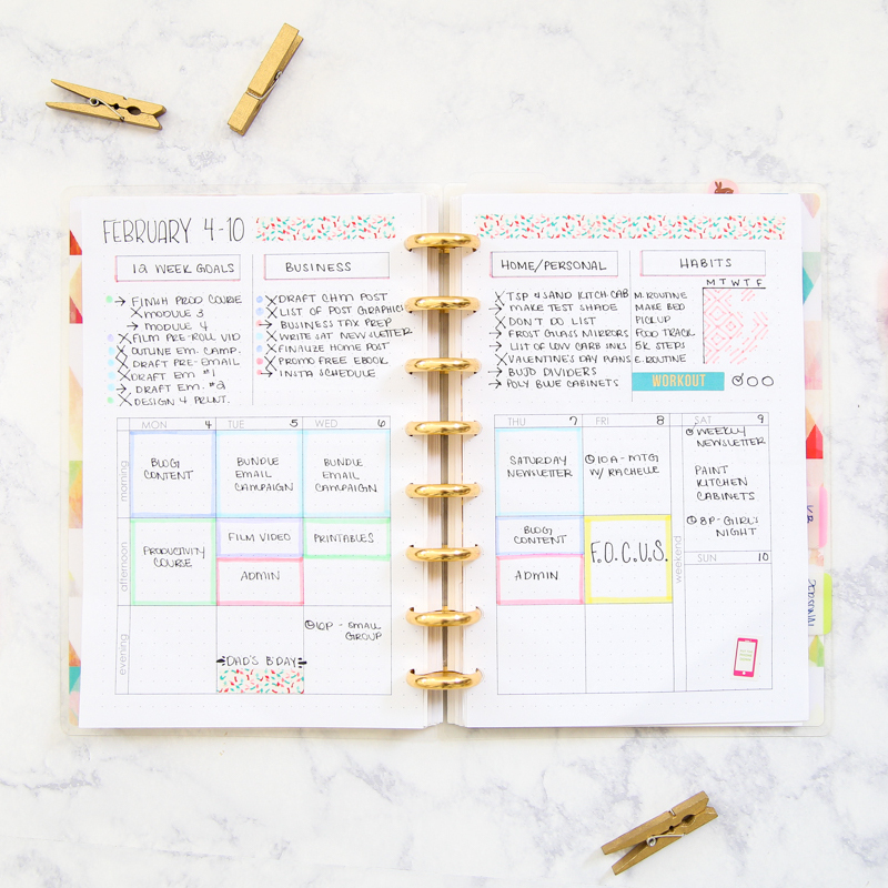 Bullet Journal Beginners Kit - Printable BuJo Page Templates