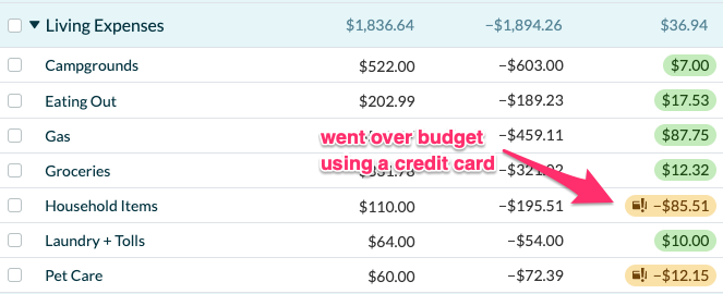 screenshot of YNAB shared budget app