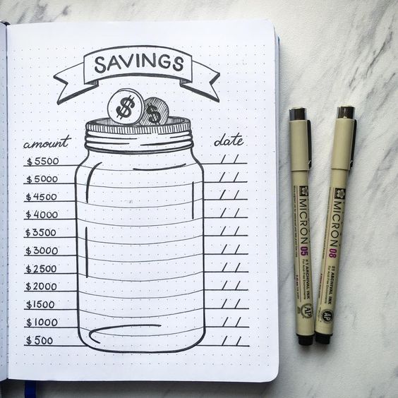 odčítanie bronz dobročinnosť bullet journal saving americký dolár