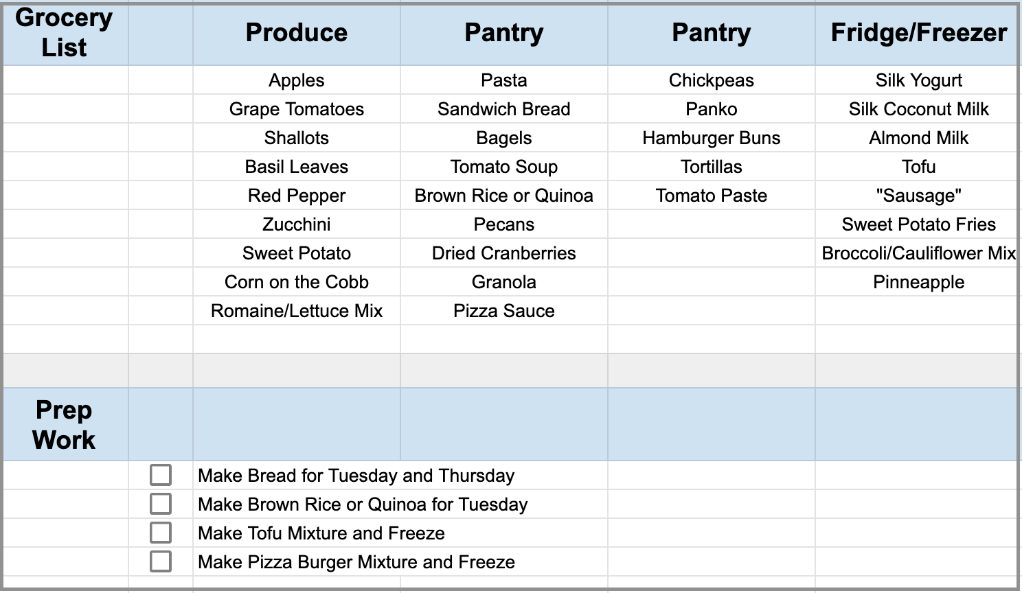 RV Meal Planning Tips + FREE Meal Plan Template