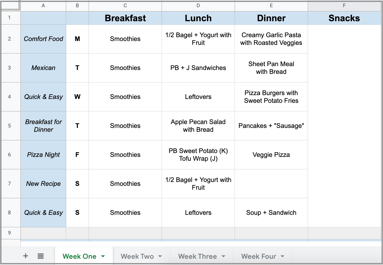 google sheets meal plan ingredient