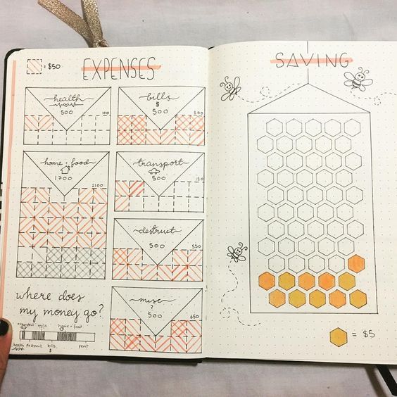 Can Bullet Journaling Save You?