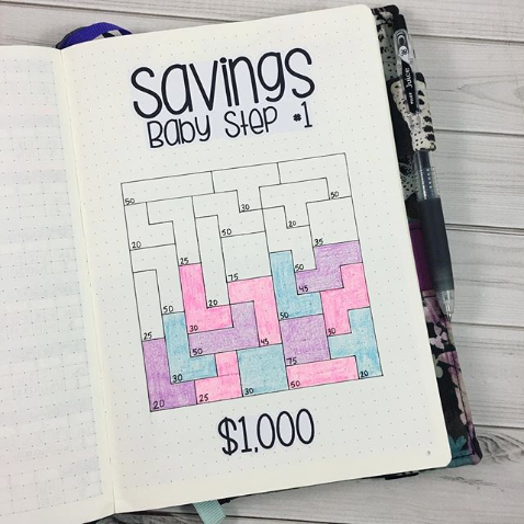 emergency fund savings tracker